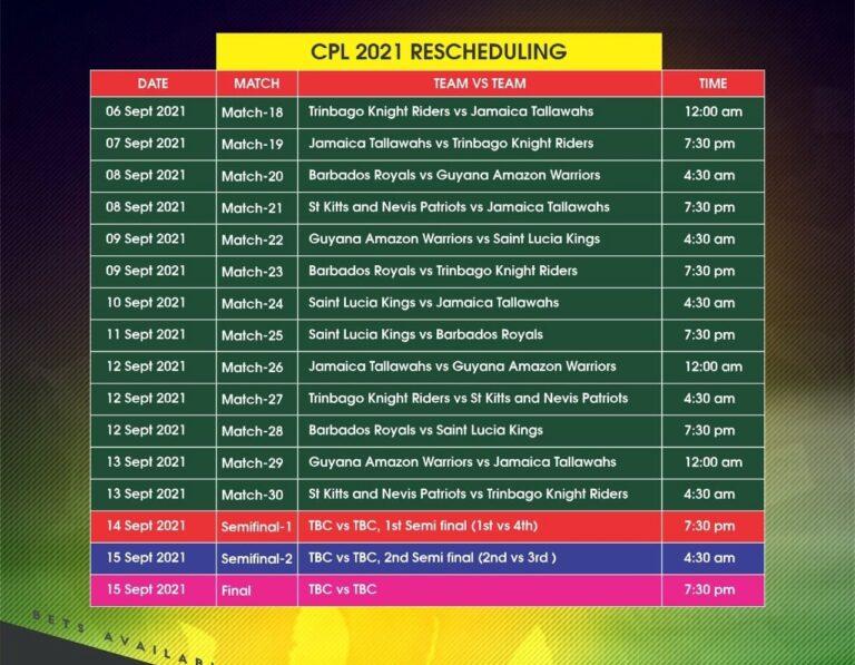 Download CPL 2021 Schedule, Timing, Venue, Squads new