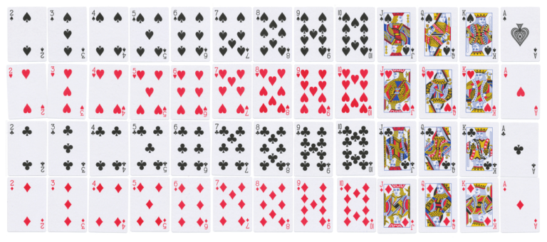 How to play the Hand and Foot Card Game?